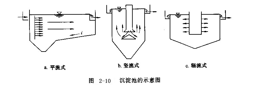 NʾD