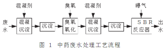 +̎ˎUˮ