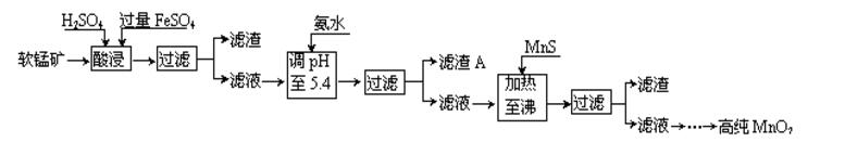 ၆Fa(chn)iˇ