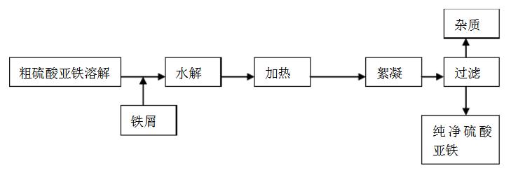 ၆Fa(chn)ˇ̈D